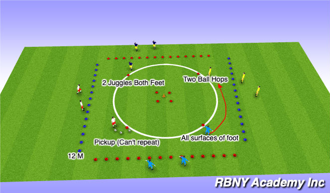 Football/Soccer Session Plan Drill (Colour): Liverpool Relay Action