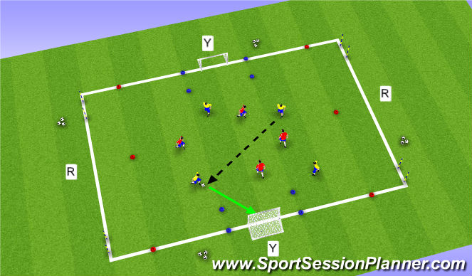 Football/Soccer Session Plan Drill (Colour): SSG I - Two Way Game