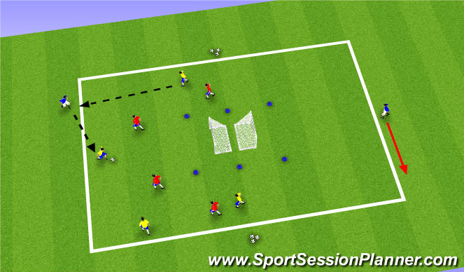 Football/Soccer Session Plan Drill (Colour): SSG II - Back to Back Goal Game