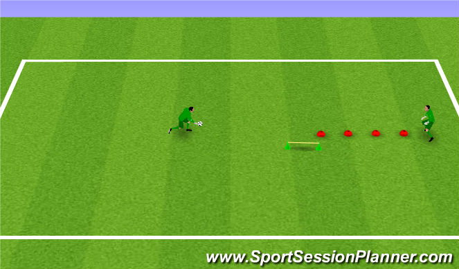 Football/Soccer Session Plan Drill (Colour): Mid Dive