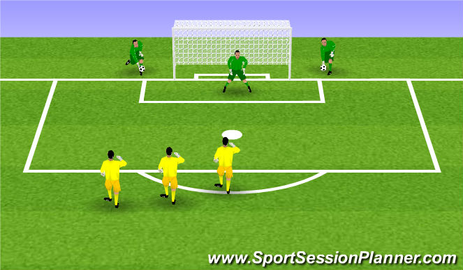 Football/Soccer Session Plan Drill (Colour): Game