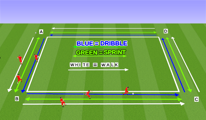 Football/Soccer Session Plan Drill (Colour): Screen 2