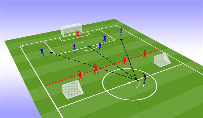 Football/Soccer Session Plan Drill (Colour): Playing out from the back