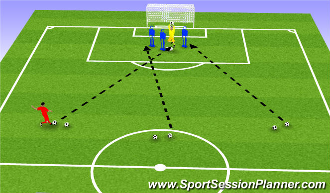 Football/Soccer Session Plan Drill (Colour): Screen 3