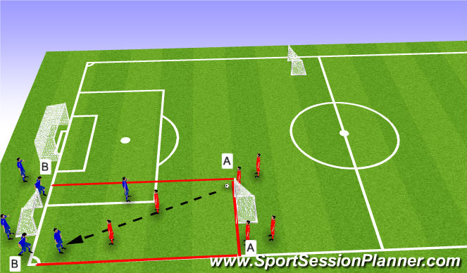 Football/Soccer Session Plan Drill (Colour): Development Skill (20 Mins)