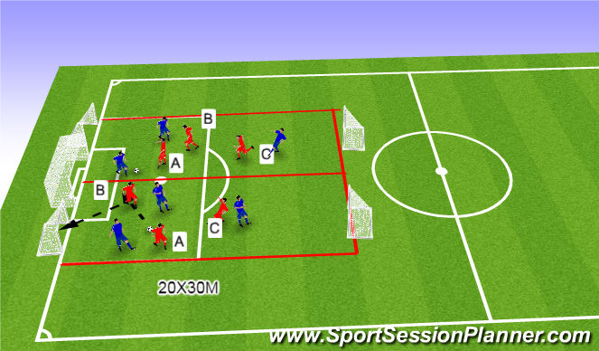 Football/Soccer Session Plan Drill (Colour): Small Side Game (20 Mins)