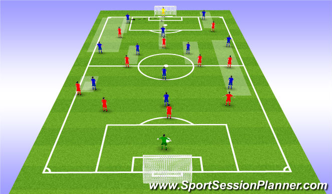 Football/Soccer Session Plan Drill (Colour): 11 Vs 11 (30 Mins)