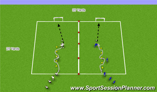 Football/Soccer Session Plan Drill (Colour): Dribble & Shooting Race - Skill