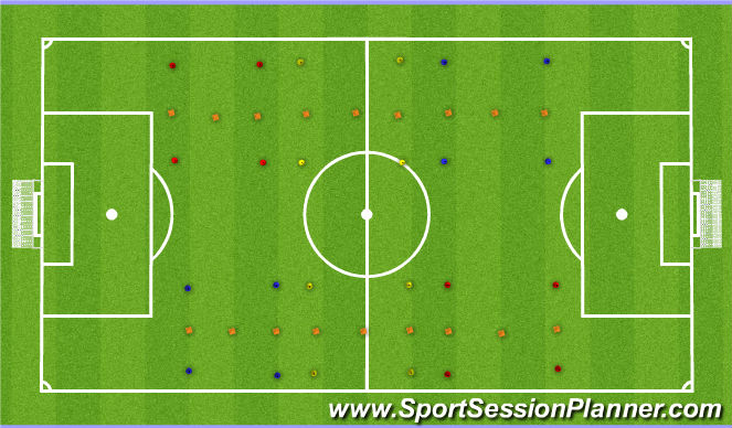 Football/Soccer Session Plan Drill (Colour): Initial Pitch Layout