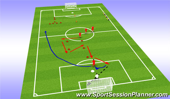 Football/Soccer Session Plan Drill (Colour): Circuit 2