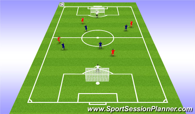 Football/Soccer Session Plan Drill (Colour): SSG's