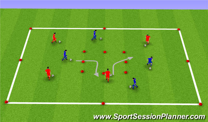 Football/Soccer Session Plan Drill (Colour): Variable practice - control and turn