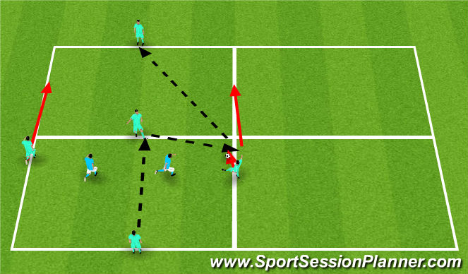 Football/Soccer Session Plan Drill (Colour): 4 v 2 + 1