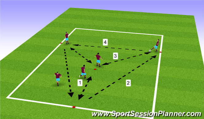 Football/Soccer Session Plan Drill (Colour): 2. Passtraining - Stolzenberger