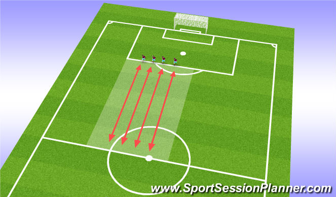 Football/Soccer Session Plan Drill (Colour): 3. Renning - Tonny