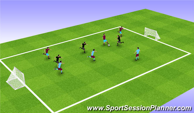 Football/Soccer Session Plan Drill (Colour): 4. Possesion við 3 liðum + mál