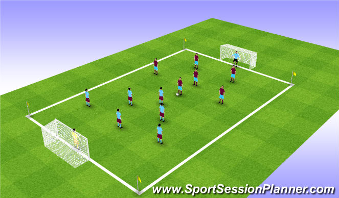 Football/Soccer Session Plan Drill (Colour): 6. Lítil dystur