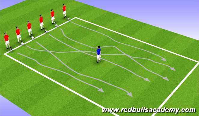 Football/Soccer Session Plan Drill (Colour): Main Theme (1)