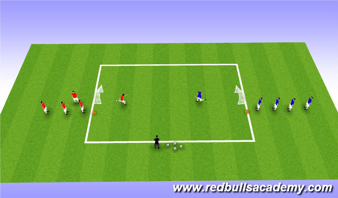 Football/Soccer Session Plan Drill (Colour): Numbers Game 1v1