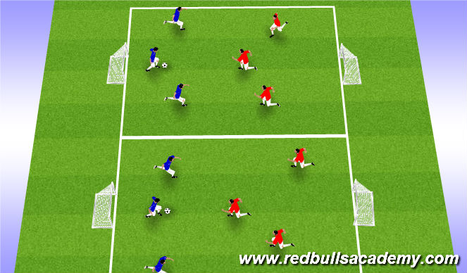 Football/Soccer Session Plan Drill (Colour): CG/Free Play