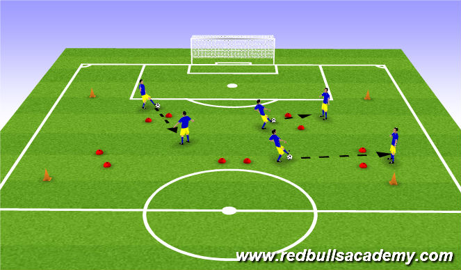 Football/Soccer Session Plan Drill (Colour): Gates Passing