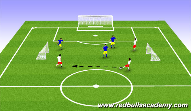 Football/Soccer Session Plan Drill (Colour): Game