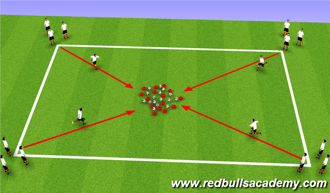 Football/Soccer Session Plan Drill (Colour): Burger Bar