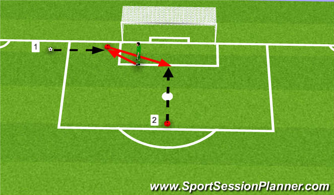 Football/Soccer Session Plan Drill (Colour): Basic Practice