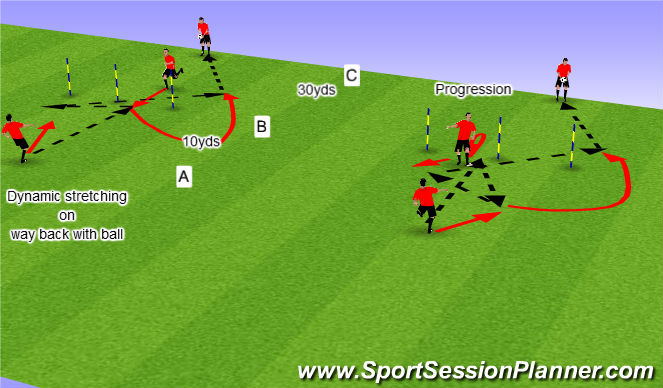 Football/Soccer Session Plan Drill (Colour): Warm up