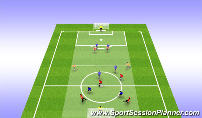 Football/Soccer Session Plan Drill (Colour): CG Striker 4-4-2