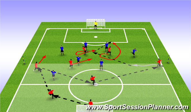 Football/Soccer Session Plan Drill (Colour): Phase  Striker 4-4-2