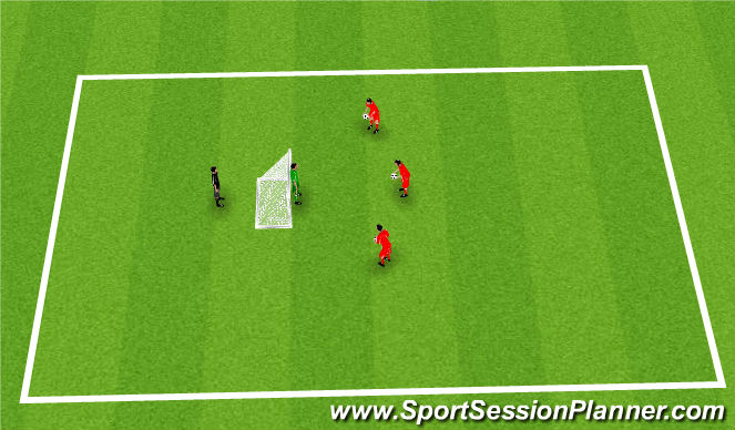 Football/Soccer Session Plan Drill (Colour): Multi Attackers