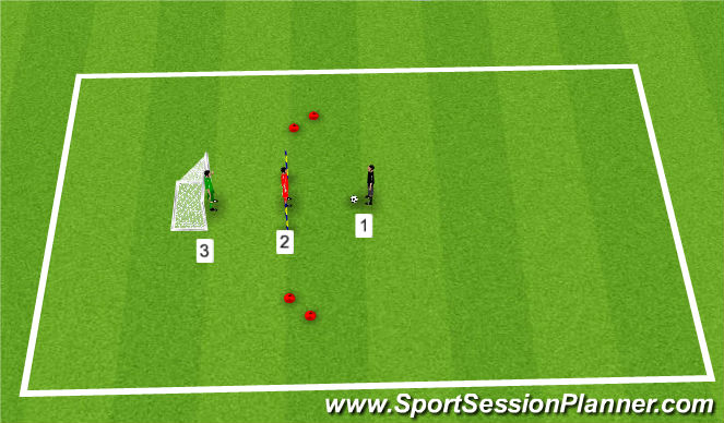 Football/Soccer Session Plan Drill (Colour): Shoot or Charge