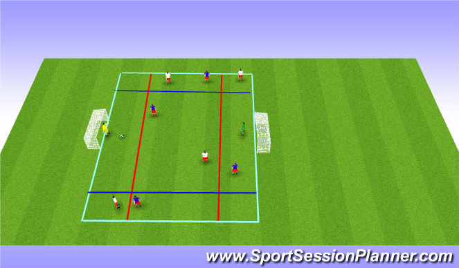 Football/Soccer Session Plan Drill (Colour): Screen 1