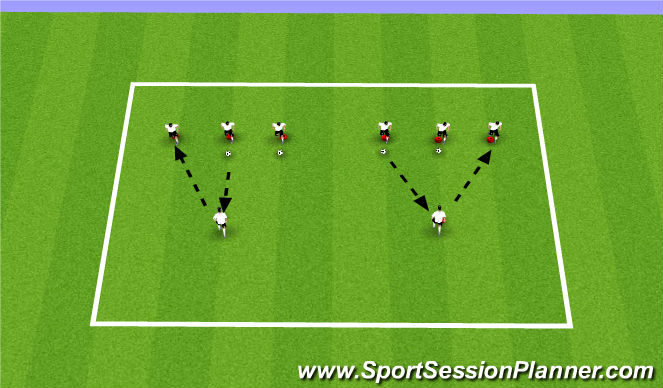 Football/Soccer Session Plan Drill (Colour): Control