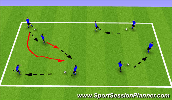 Football/Soccer Session Plan Drill (Colour): Passing Play Maker