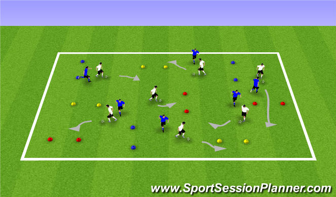 Football/Soccer Session Plan Drill (Colour): Dribbling Gates