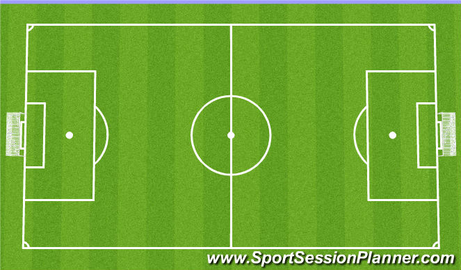 Football/Soccer Session Plan Drill (Colour): Scrimmage