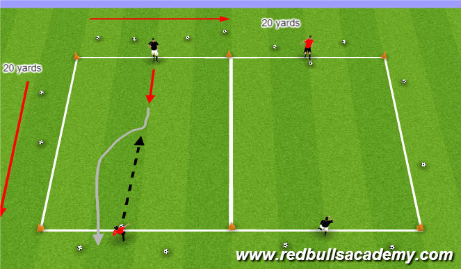 Football/Soccer Session Plan Drill (Colour): Main Theme