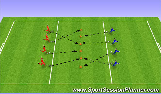 Football/Soccer Session Plan Drill (Colour): Shooting at a Cone