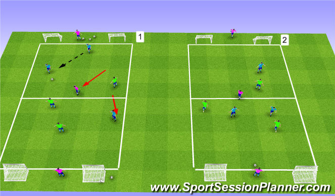 Football/Soccer Session Plan Drill (Colour): Optional SSG x 2