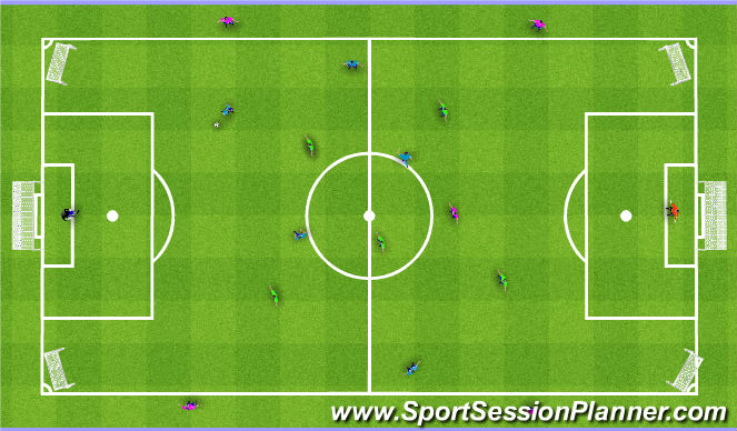 Football/Soccer Session Plan Drill (Colour): SSG 5 V 5 v 5 (+2)