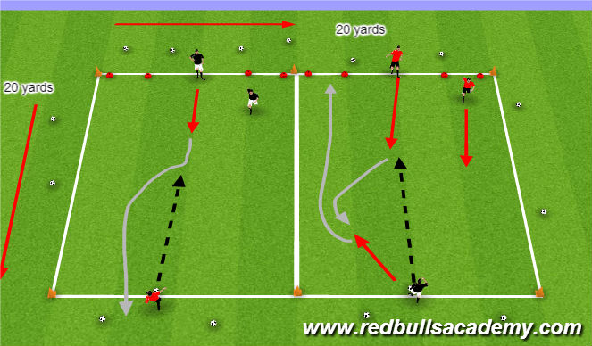 Football/Soccer Session Plan Drill (Colour): Main Theme 2