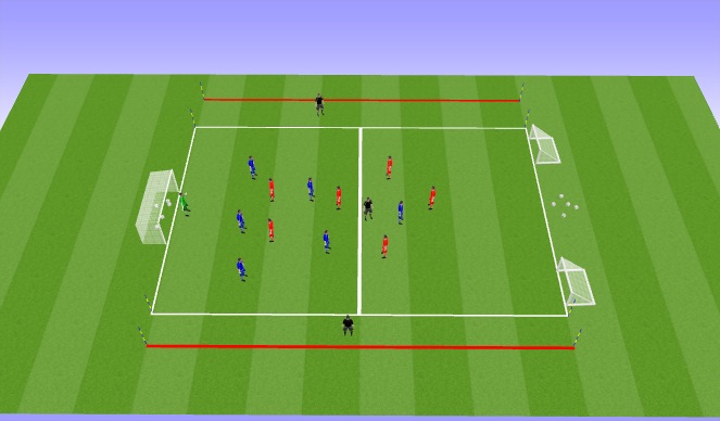 Football/Soccer Session Plan Drill (Colour): Game Training