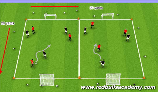 Football/Soccer Session Plan Drill (Colour): Conditioned Game