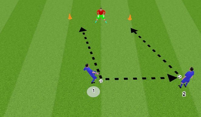 Football/Soccer Session Plan Drill (Colour): The Pass