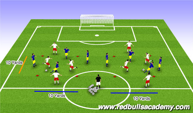 Football/Soccer Session Plan Drill (Colour): Possession