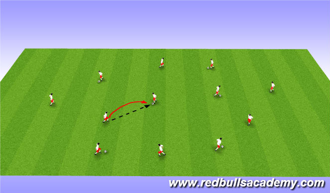 Football/Soccer Session Plan Drill (Colour): Defensive Skills Warm Up