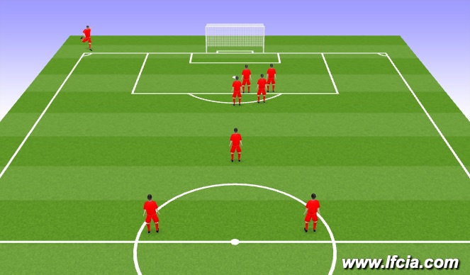 Football/Soccer Session Plan Drill (Colour): Attacking Corners