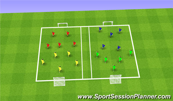 Football/Soccer Session Plan Drill (Colour): Head Throw Catch